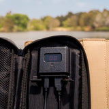 NESTOUT 2 Panel Solar Charger